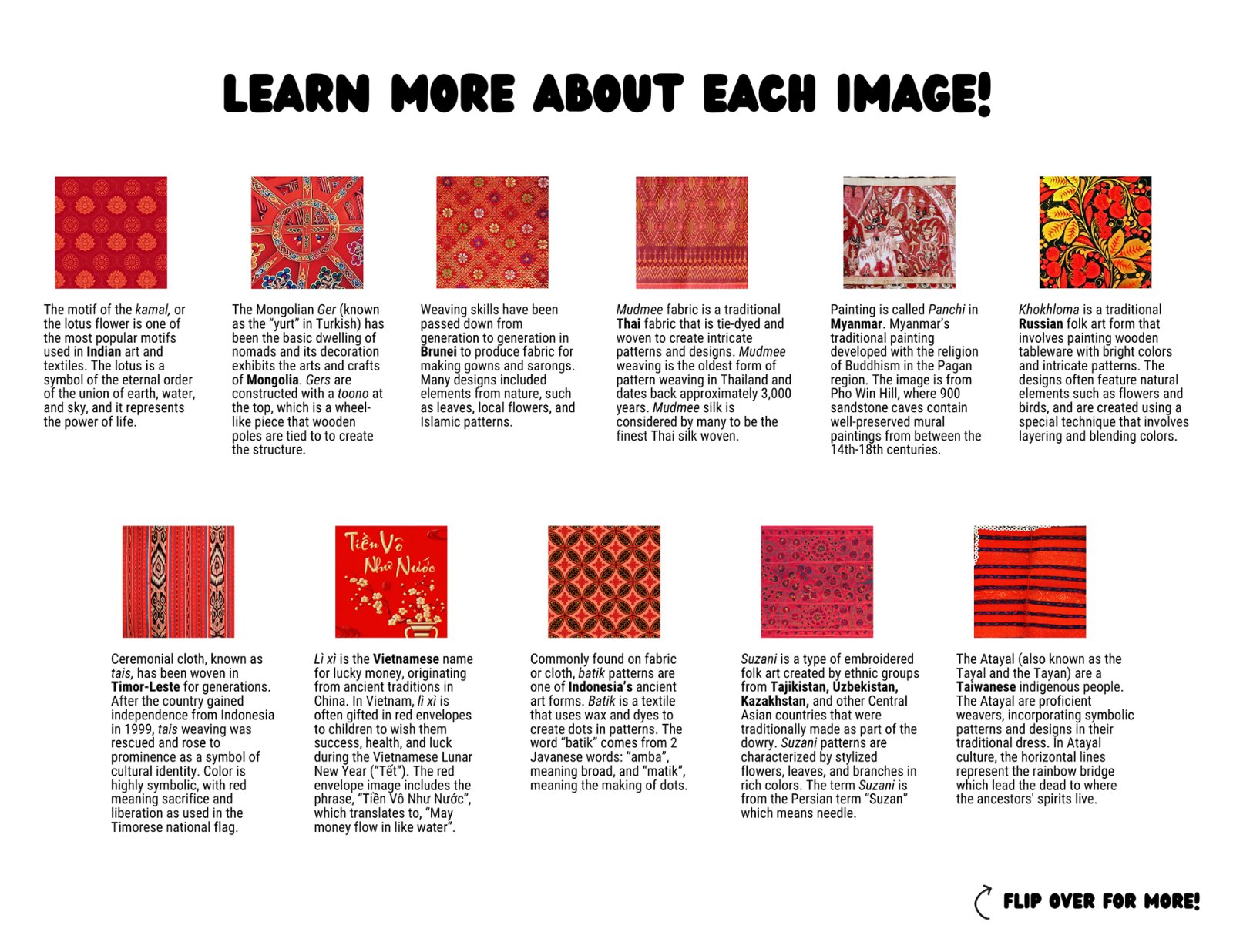 Portfolio | Sarah Myose — Art & Marketing Work Wish card legend representing Asian and Pacific Island cultures